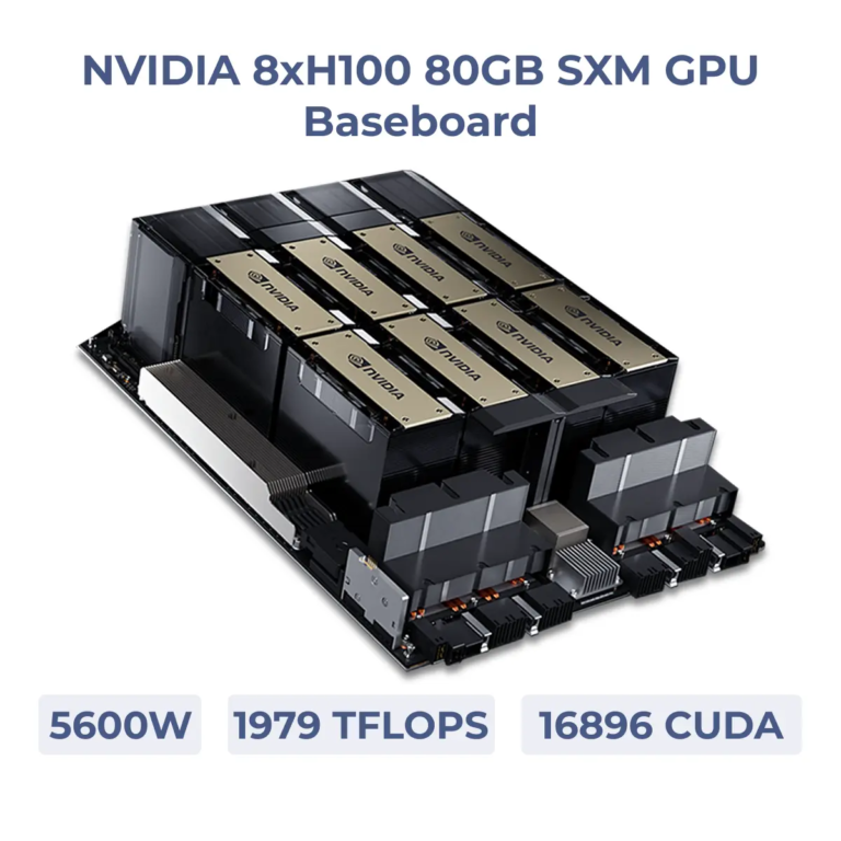 NVIDIA H100 8x80GB Baseboard with specifications shown
