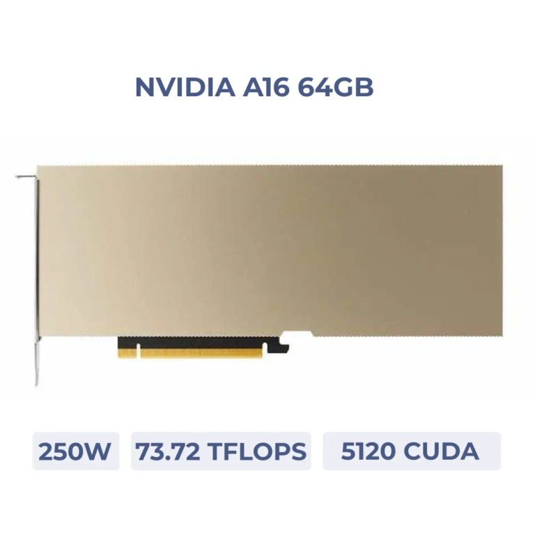 NVIDIA A16 64GB GPU with specifications shown